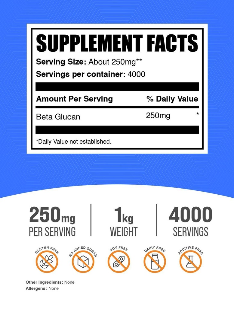 bulksupplements-com-beta-glucan-powder-1-2.jpg