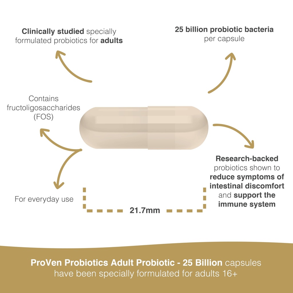 pro-ven-daily-probiotic-for-women-men-25-4.jpg