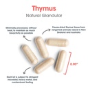 allergy-research-group-thymus-supplement-5.jpg