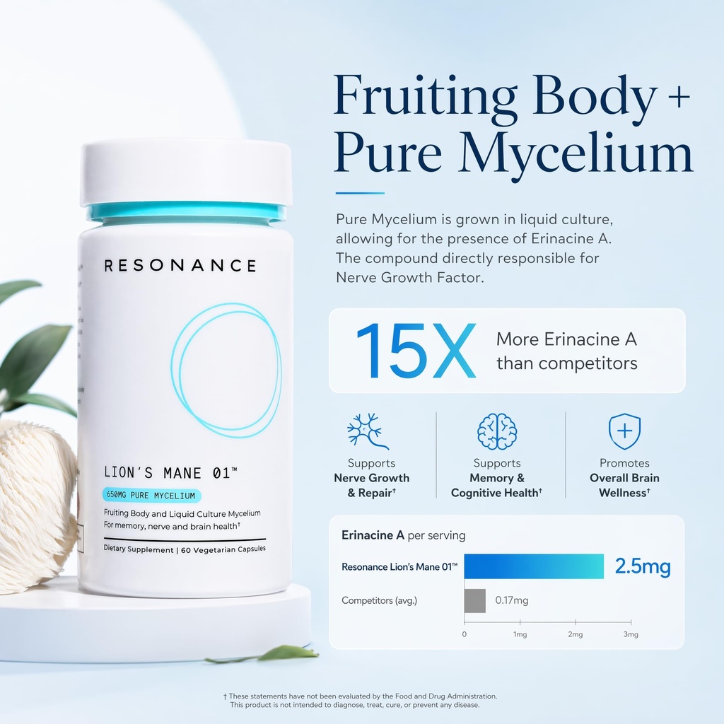resonance-lions-mane-01-premium-organic--3.jpg