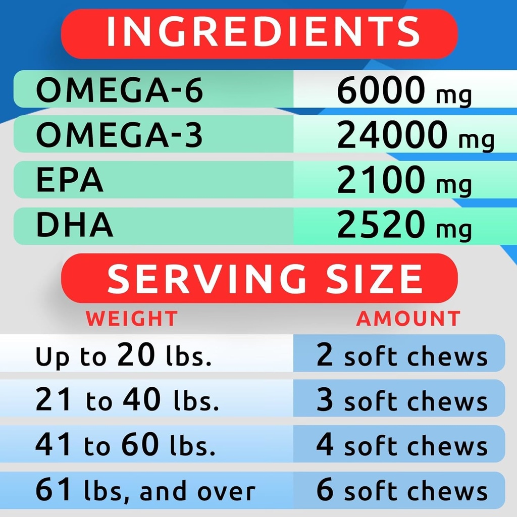 bark-spark-omega-3-for-dogs-180-fish-oil-5.jpg