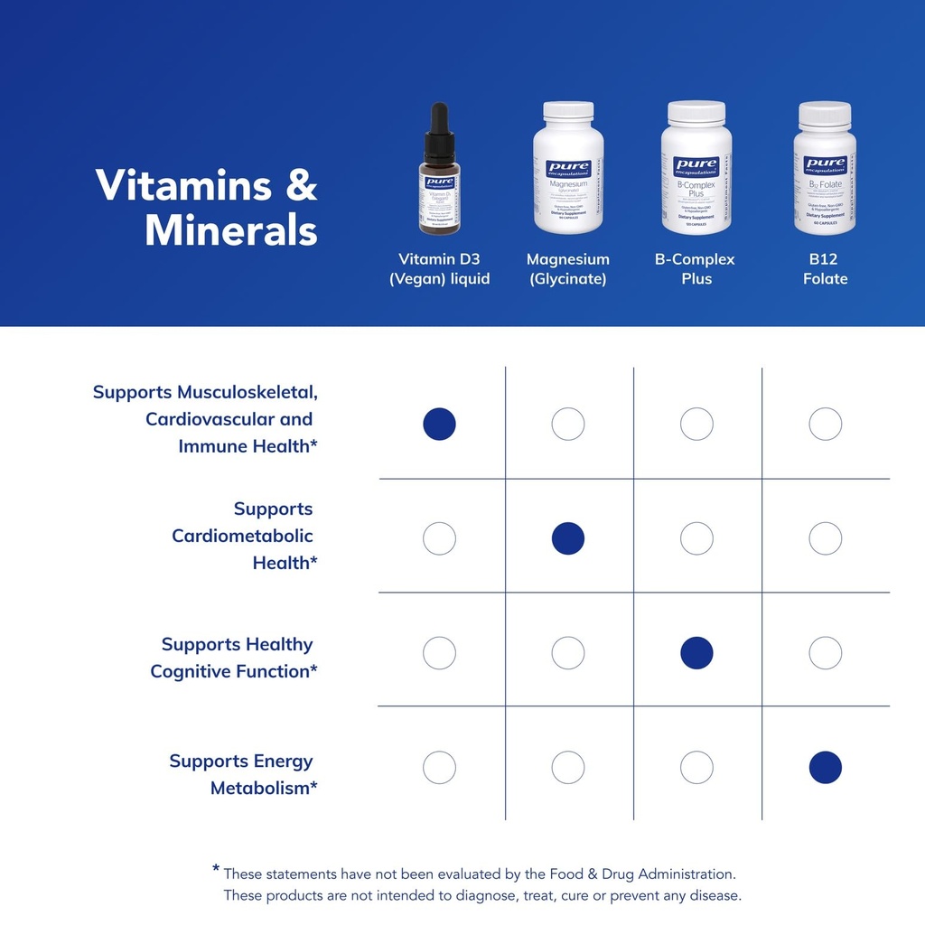 pure-encapsulations-vitamin-d3-vegan-liq-6.jpg