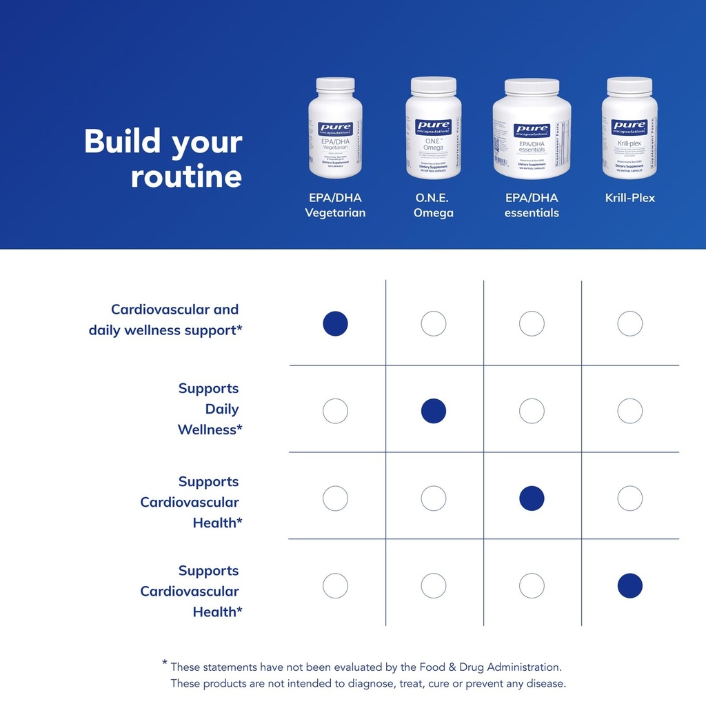 pure-encapsulations-epa-dha-vegetarian-a-6.jpg