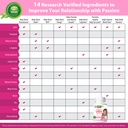 libido-booster-for-women-maca-root-fenug-5.jpg