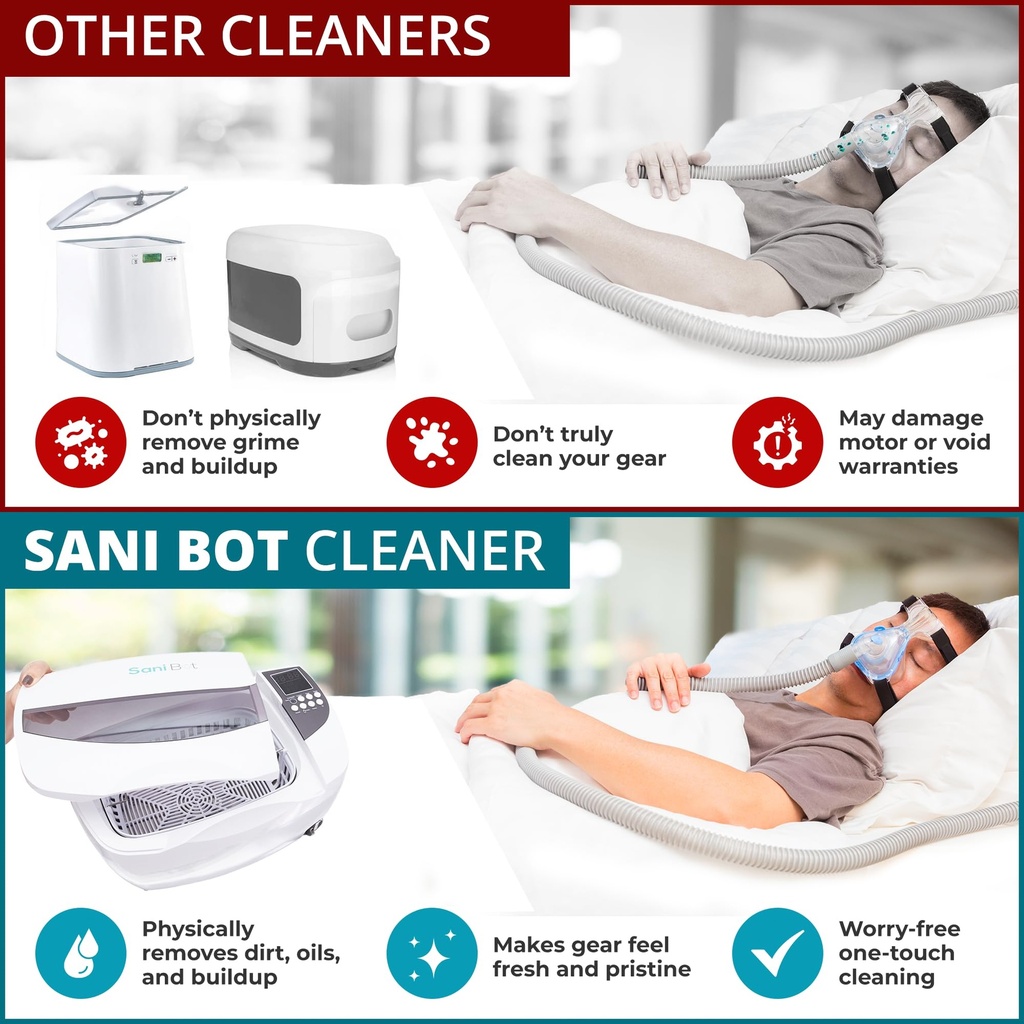 sani-bot-d3-sleep-gear-cleaning-cleaner--2.jpg