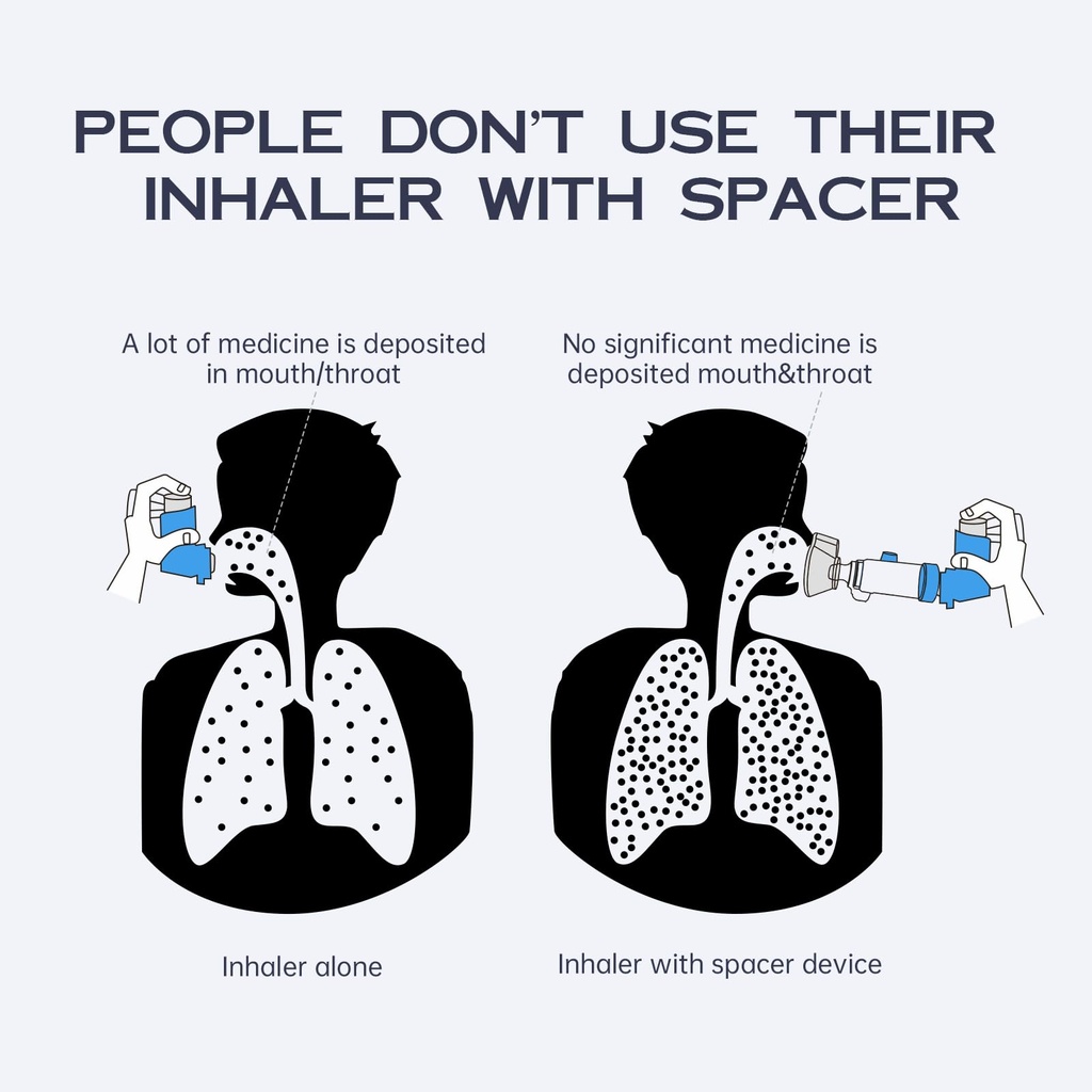 handheld-inhaler-spacer-for-infants-chil-4.jpg