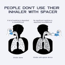 handheld-inhaler-spacer-for-infants-chil-4.jpg