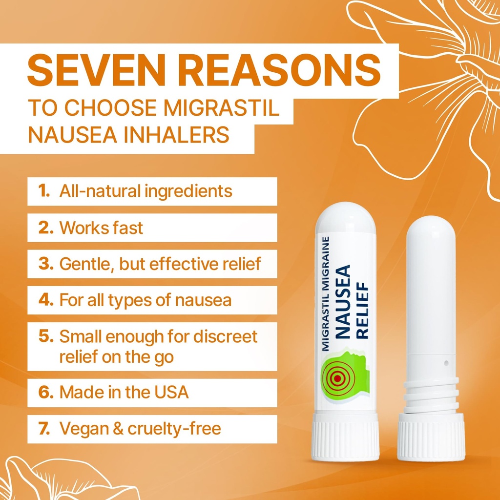 basic-vigor-migrastil-nausea-inhaler-2-p-2.jpg