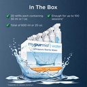 mypurmist-ultrapure-sterile-water-refill-4.jpg