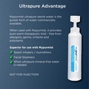 mypurmist-ultrapure-sterile-water-refill-3.jpg