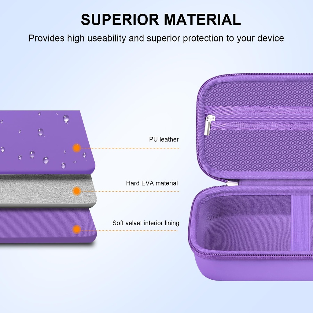 elonbo-carrying-case-for-asthma-inhaler--5.jpg