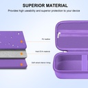 elonbo-carrying-case-for-asthma-inhaler--5.jpg