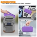 elonbo-carrying-case-for-asthma-inhaler--6.jpg