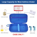 youknow-travel-carrying-case-for-asthma--2.jpg