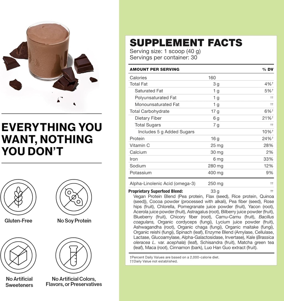 bodi-shakeology-plant-based-protein-powd-2.jpg