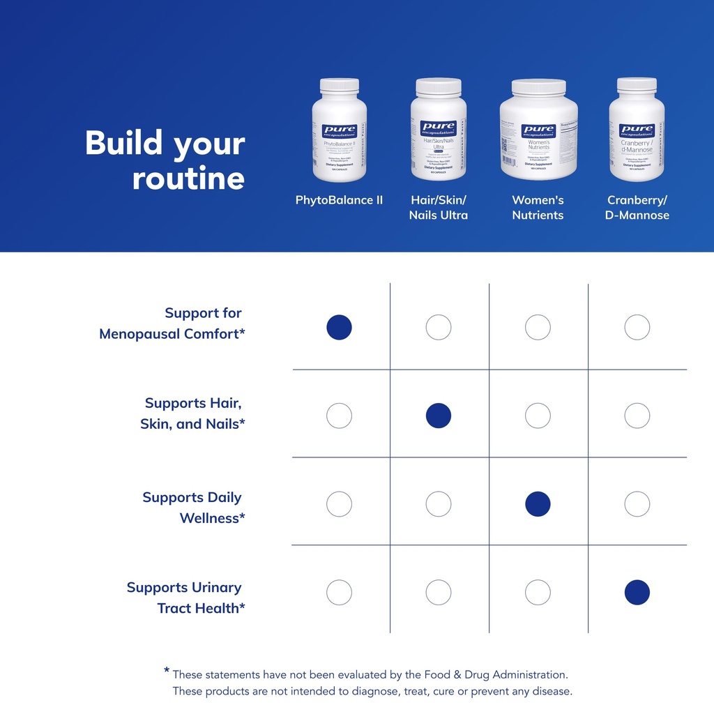 pure-encapsulations-phytobalance-ii-supp-6.jpg
