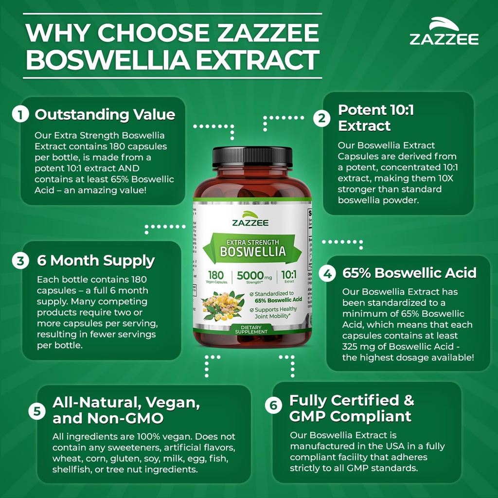 zazzee-extra-strength-boswellia-10-1-ext-6.jpg