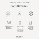 shaklee-sustained-release-vitalmag-magne-5.jpg