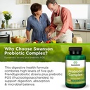 swanson-probiotic-complex-4-2-billion-cf-6.jpg