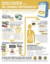 essential-formulas-dr-ohhira-s-probiotic-2.jpg
