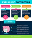essential-formulas-dr-ohhira-s-probiotic-5.jpg