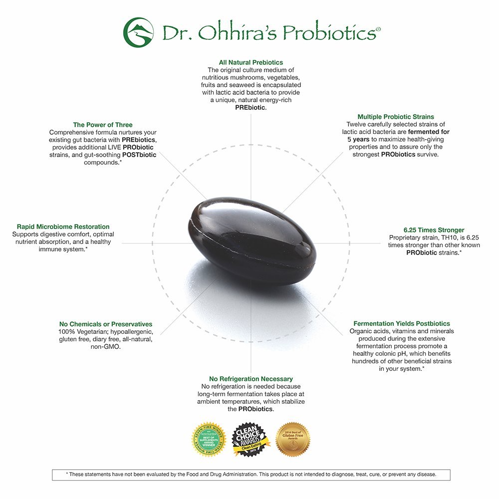 essential-formulas-dr-ohhira-s-probiotic-3.jpg
