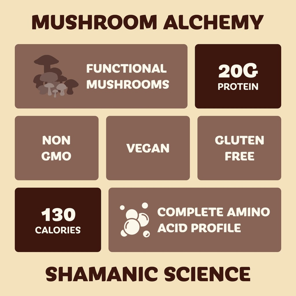 mycoprotein-mushroom-protein-powder-choc-4.jpg
