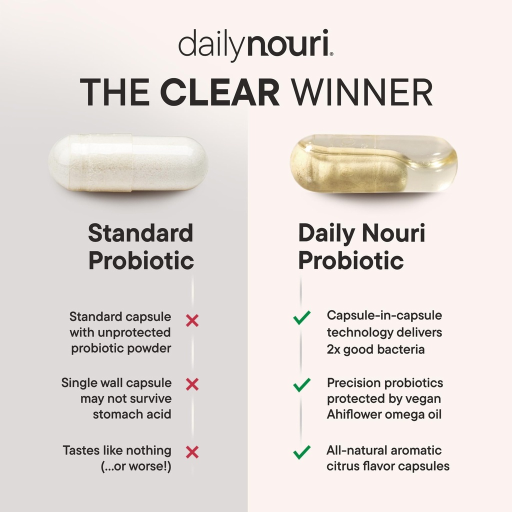 daily-nouri-weight-support-probiotics-fo-5.jpg