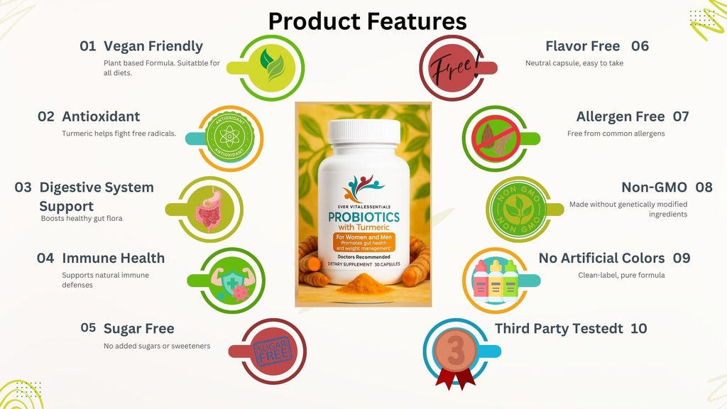 probiotics-with-turmeric-2.jpg