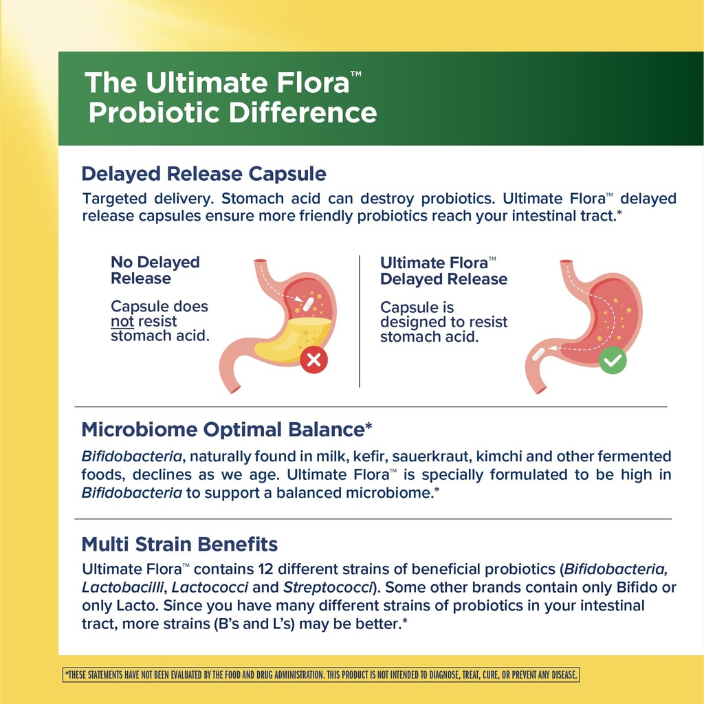 renew-life-probiotic-adult-50-plus-probi-4.jpg