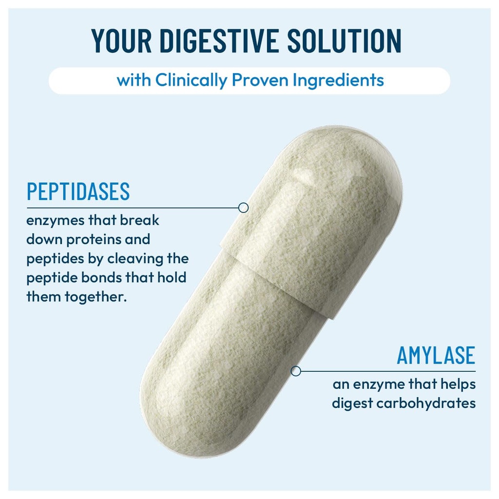 nuu3-gut-health-365-digestive-enzymes-pr-3.jpg