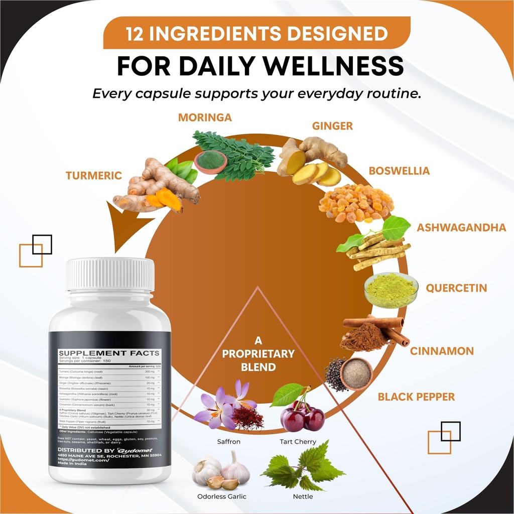 turmeric-moringa-ginger-boswellia-querce-4.jpg