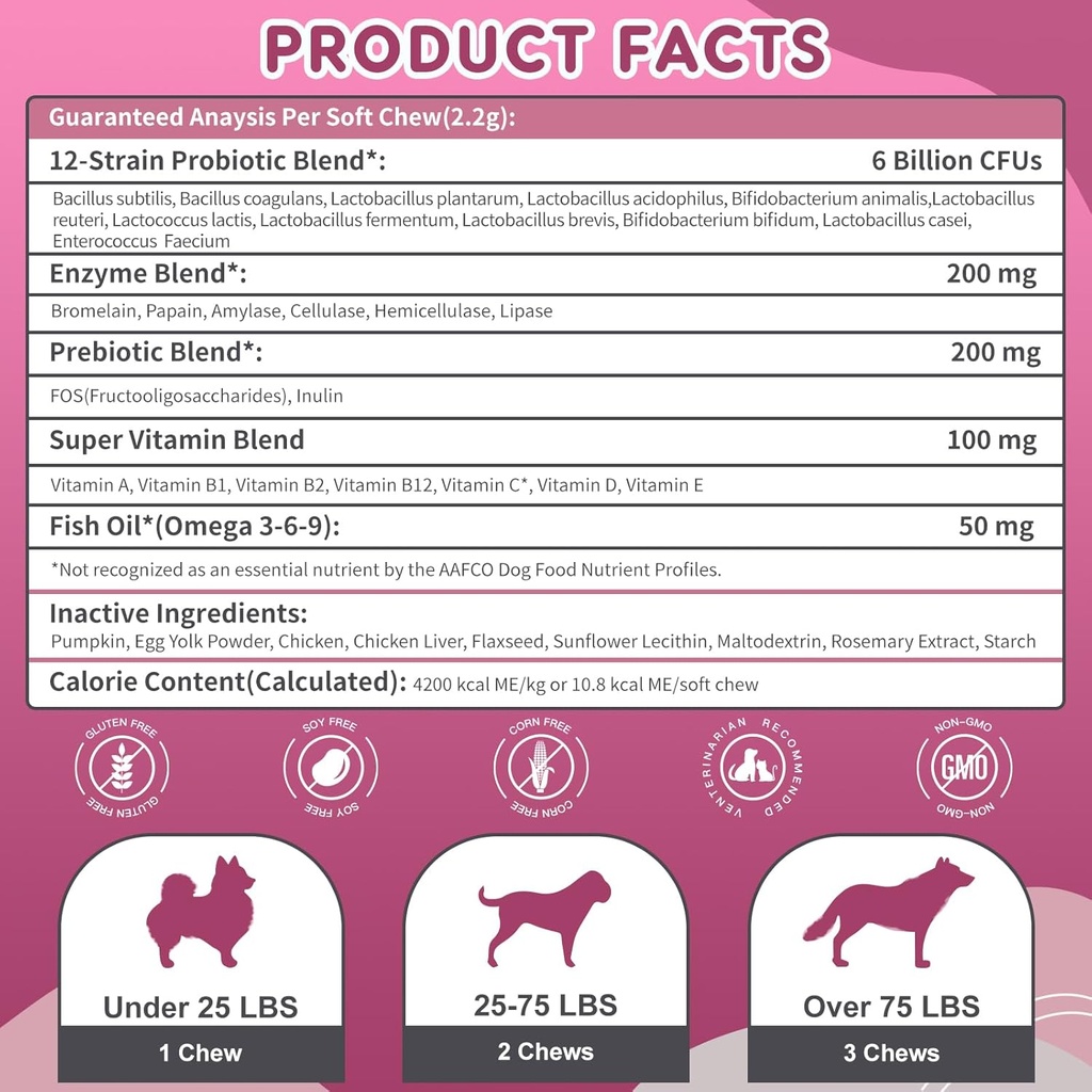 nature-target-probiotics-for-dogs-digest-6.jpg
