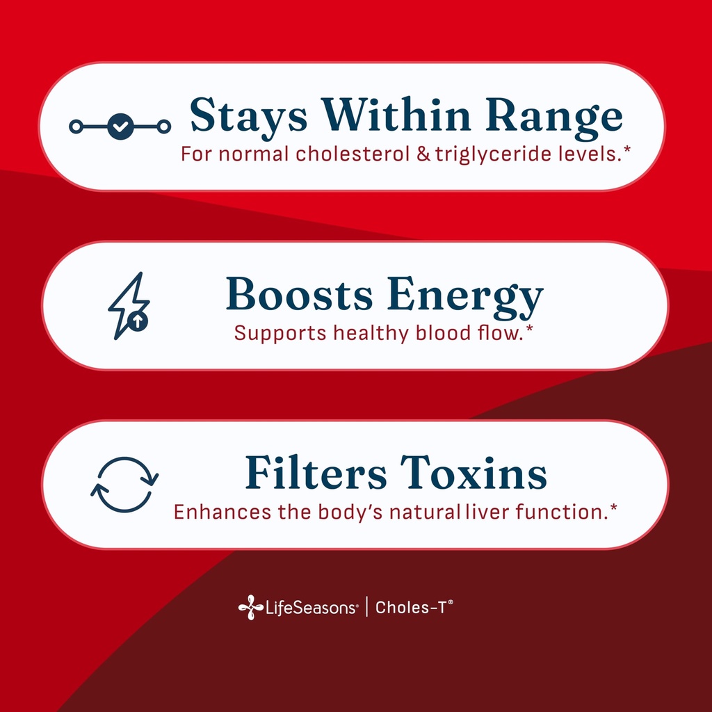 lifeseasons-choles-t-cholesterol-support-2.jpg