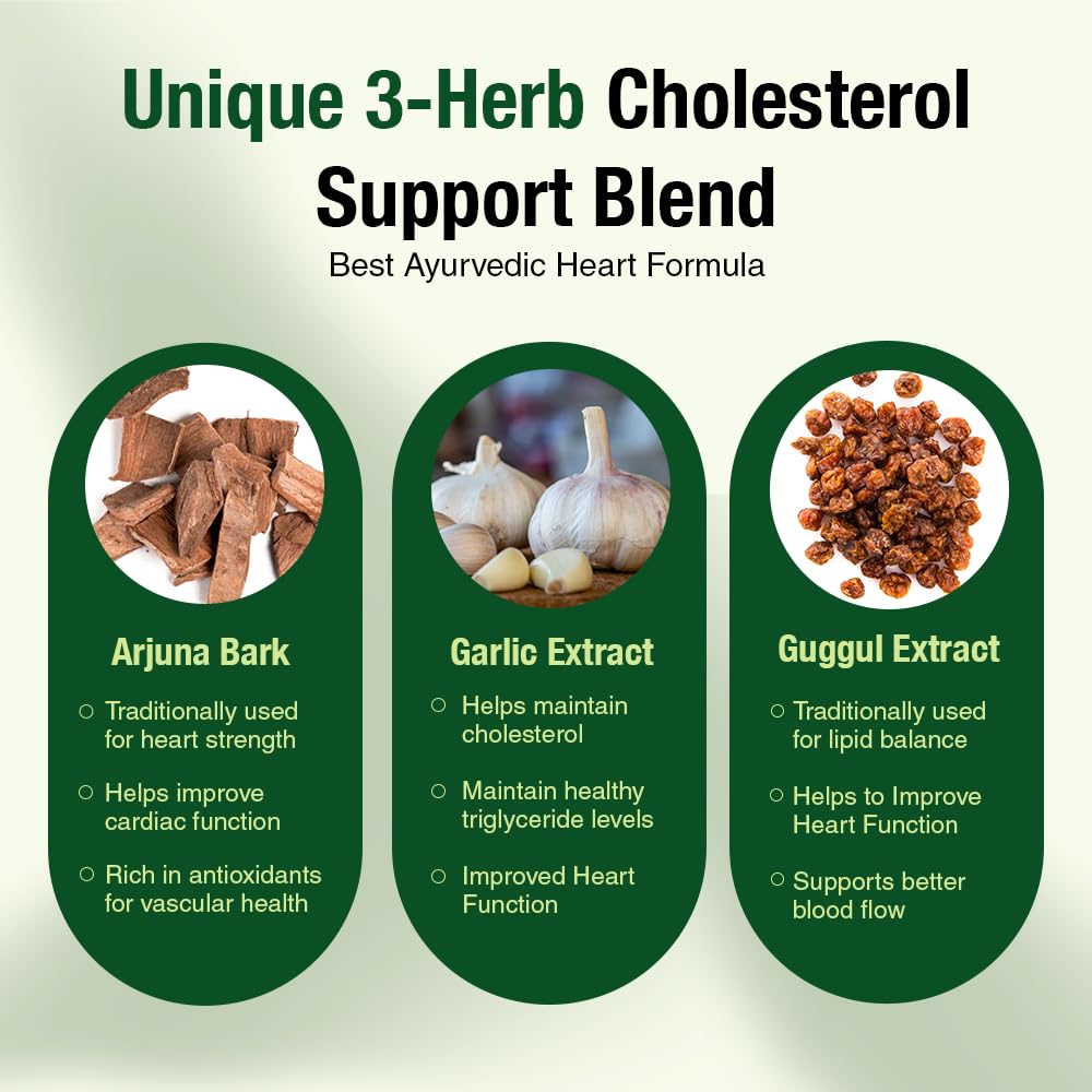 kapiva-cholesterol-lowering-heart-health-4.jpg