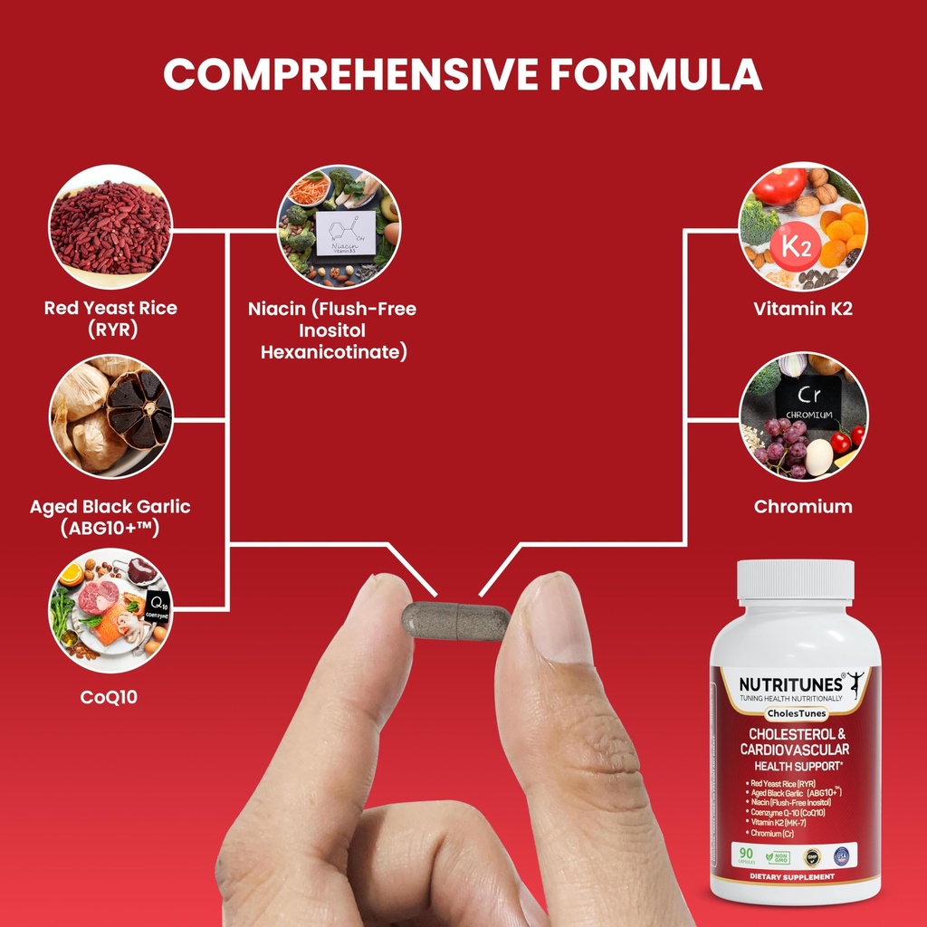 cholesterol-support-supplement-red-yeast-3.jpg