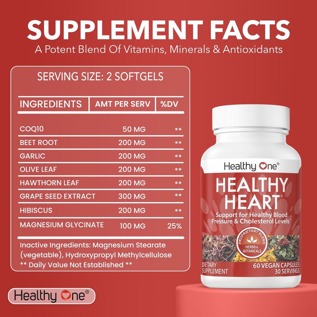 healthy-heart-coq10-cholesterol-circulat-2.jpg