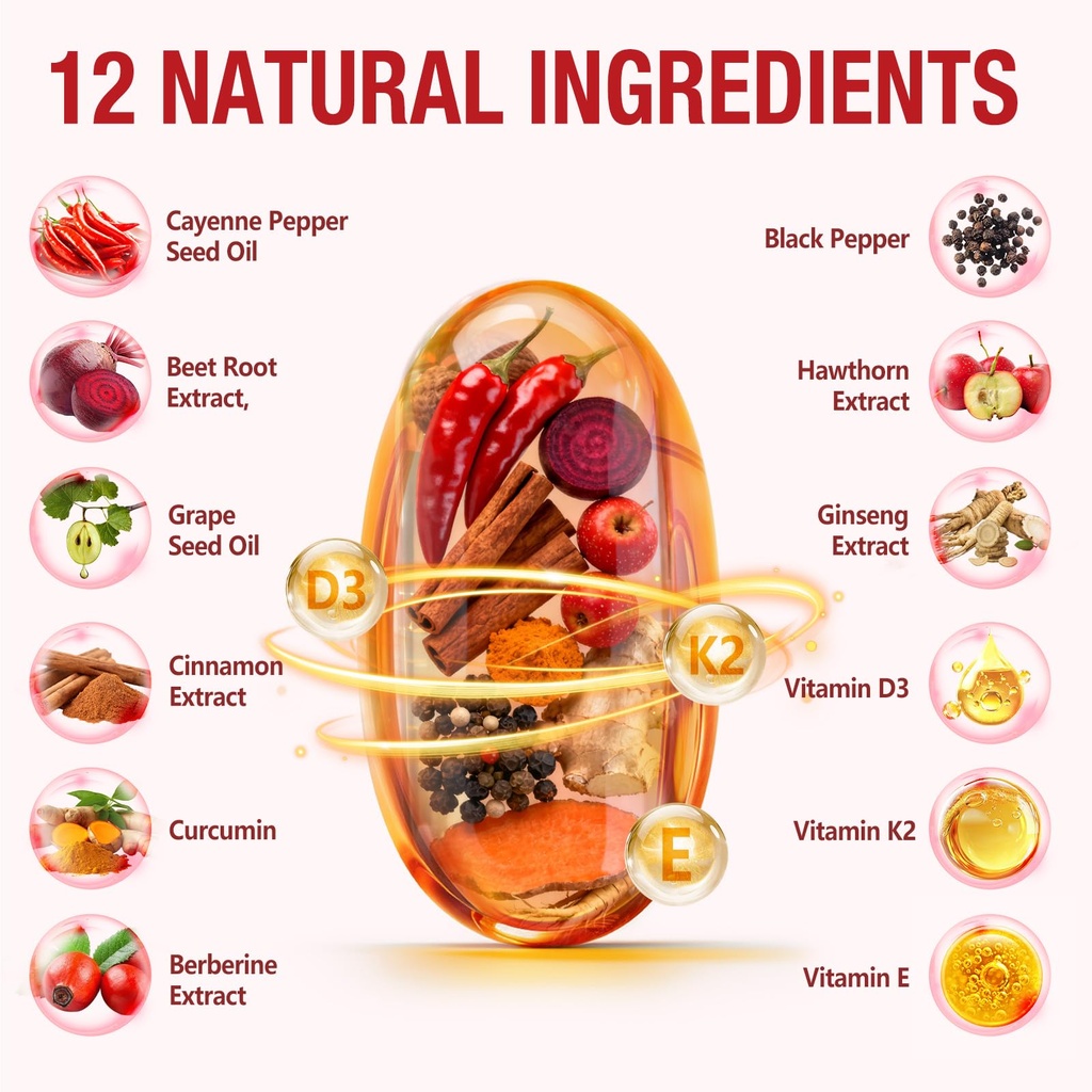 cayenne-pepper-softgels-supplement-12-in-2.jpg