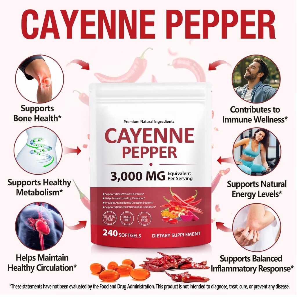 cayenne-pepper-softgels-supplement-12-in-6.jpg