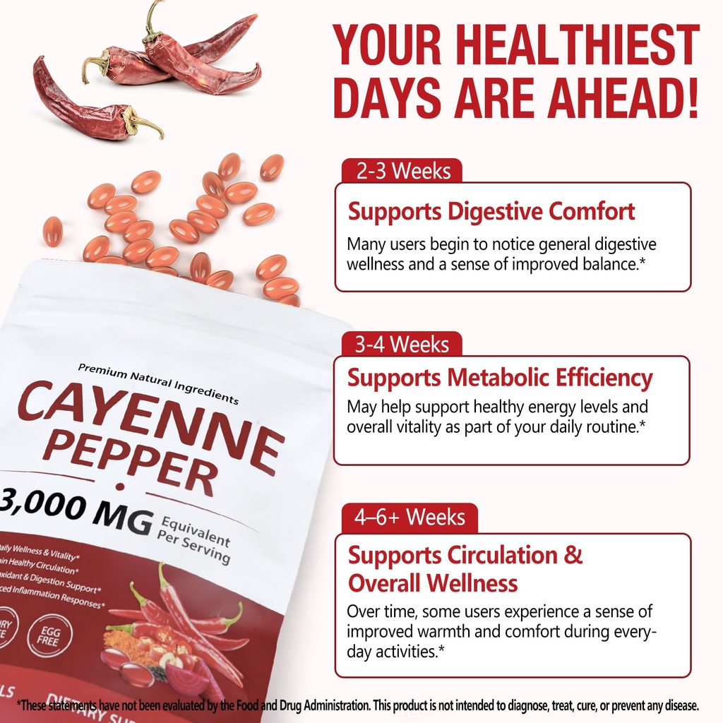 cayenne-pepper-softgels-supplement-12-in-4.jpg
