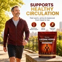 sovexa-cayenne-pepper-softgels-capsaicin-3.jpg
