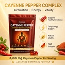 sovexa-cayenne-pepper-softgels-capsaicin-2.jpg