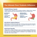 renew-life-everyday-go-pack-probiotic-ca-3.jpg