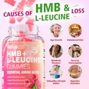 meenccd-2-pack-hmb-and-l-leucine-gummies-5.jpg