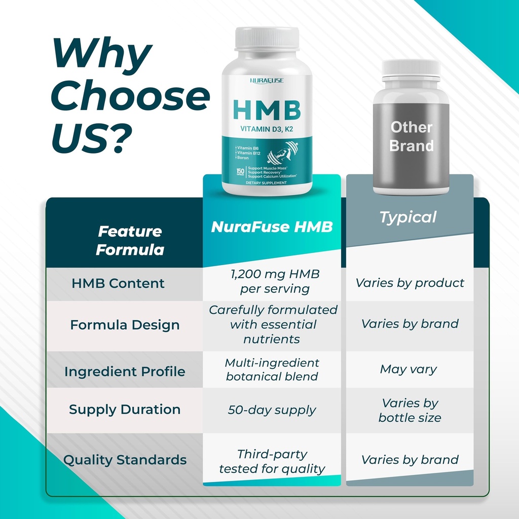 liposomal-hmb-with-vitamin-d3-k2-support-6.jpg