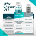 liposomal-hmb-with-vitamin-d3-k2-support-6.jpg