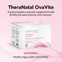 theralogix-theranatal-ovavite-preconcept-3.jpg