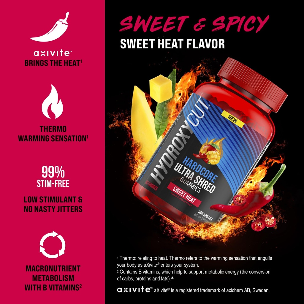 hydroxycut-hardcore-ultra-shred-gummies--3.jpg