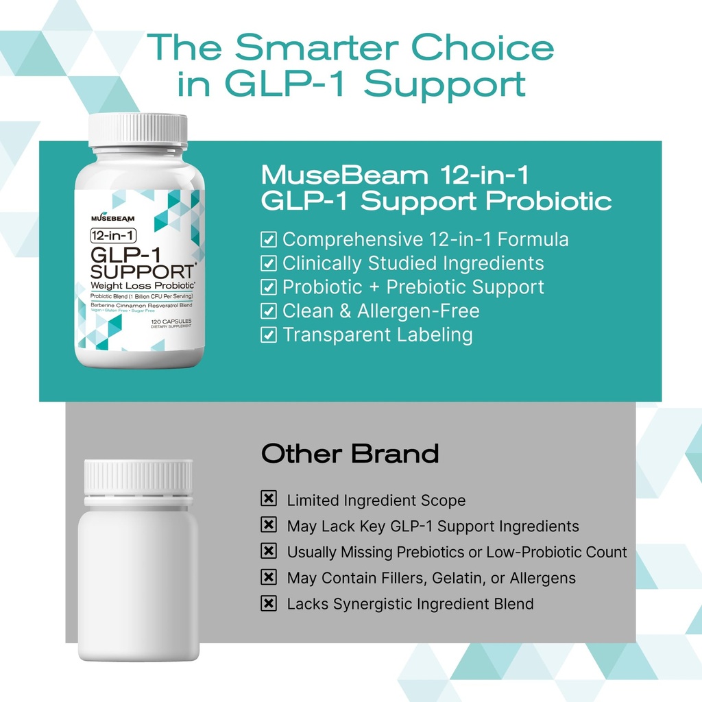 musebeam-probiotic-weight-loss-support-s-5.jpg