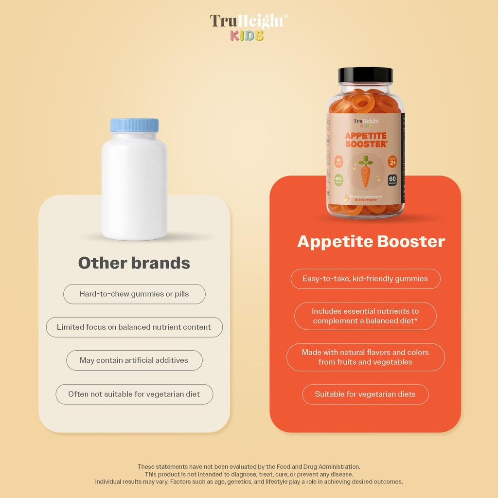 truheight-kids-appetite-booster-gummies--6.jpg
